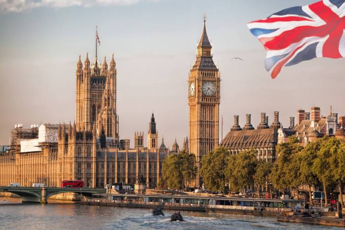 England Travel System COVID Travel Rules Explained