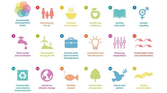 Sustainable slovenia green capitals route