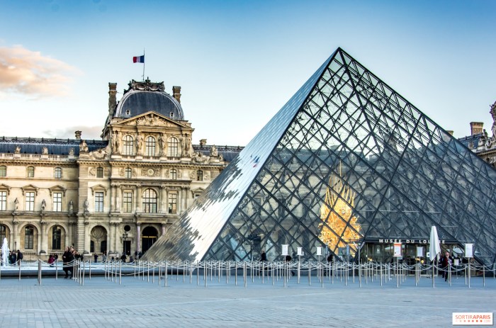 Best Museums in Paris A Comprehensive Guide
