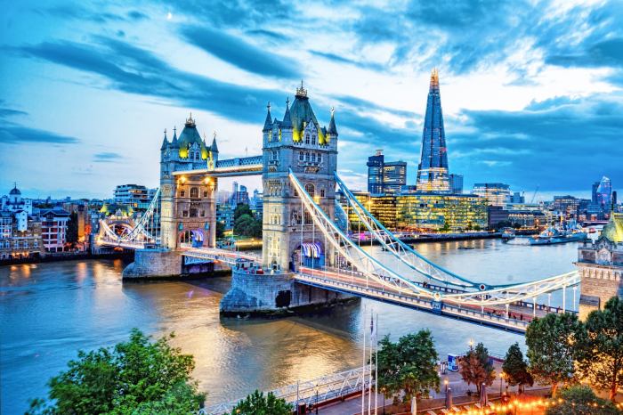Best neighborhoods in london
