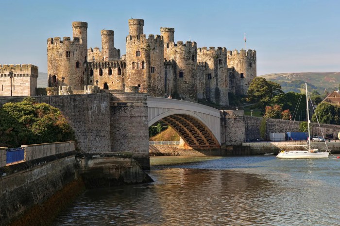 Wales Filming Locations TV & Movies