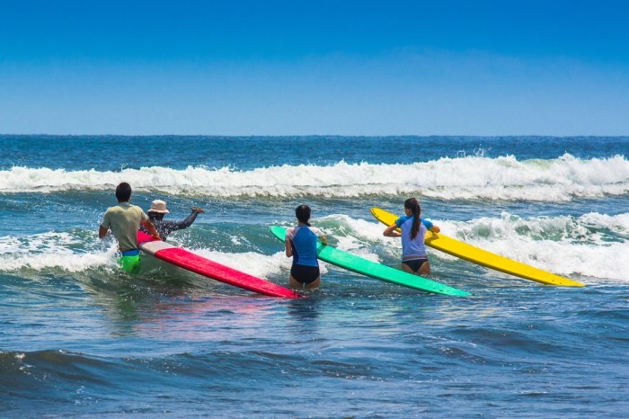 Intrepid Indigenous Tour Costa Rica An Immersive Journey