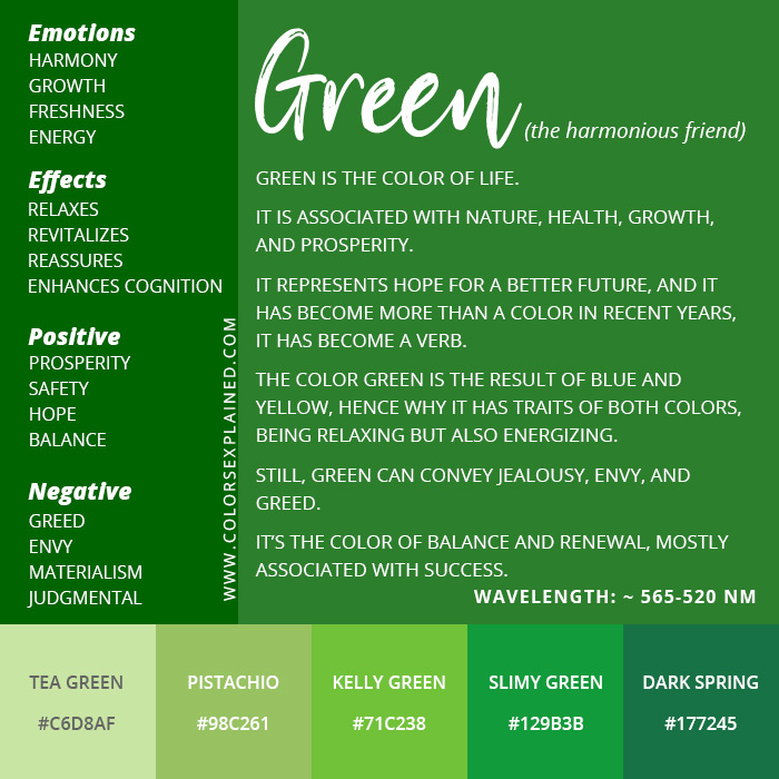 Green Color Meaning: Green Symbolizes Nature and Balance – CreativeBooster Green lakes state park guide