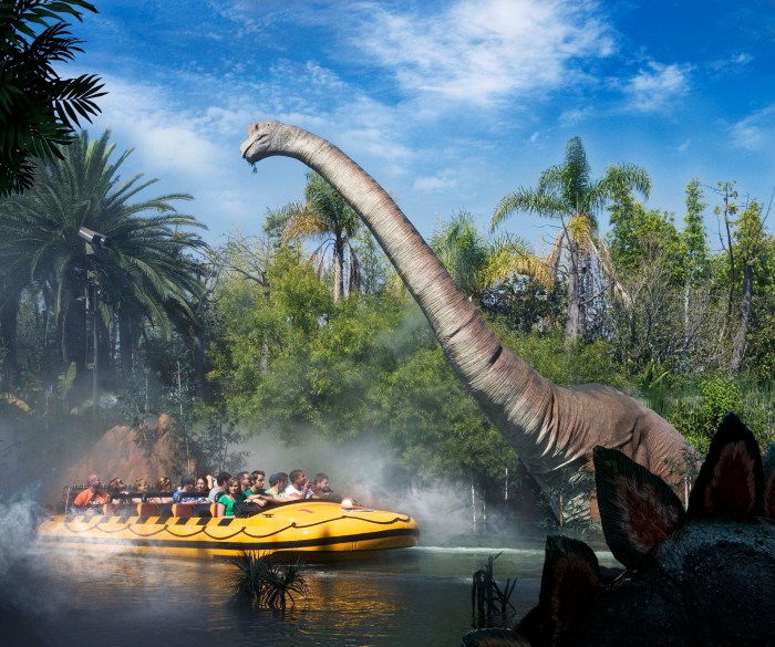 Attractions amusement parks jurassic world ride universal