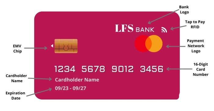 Card currency payments when traveling