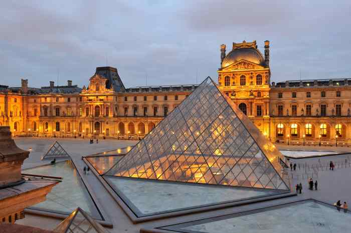 Best museums in paris