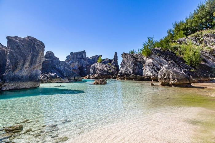 Top things to do in bermuda