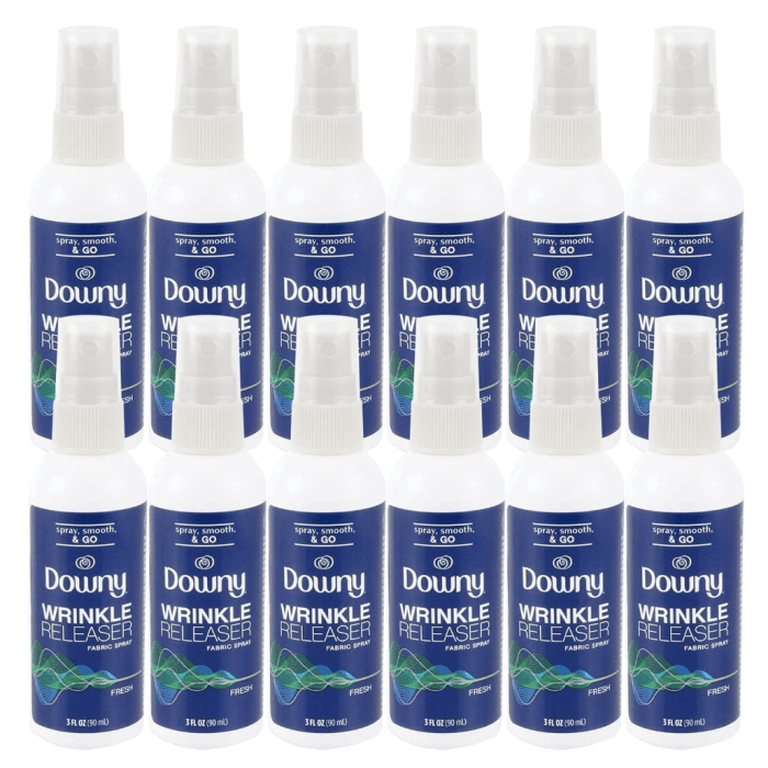 Style Travel Accessories Best Toiletry Essentials