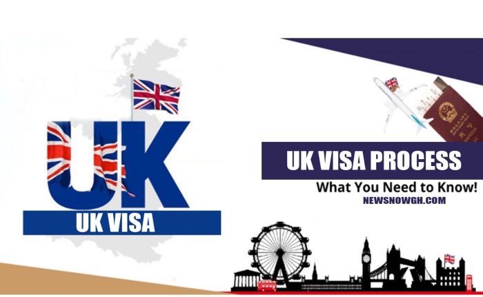 Singapore Visa Requirements Explained