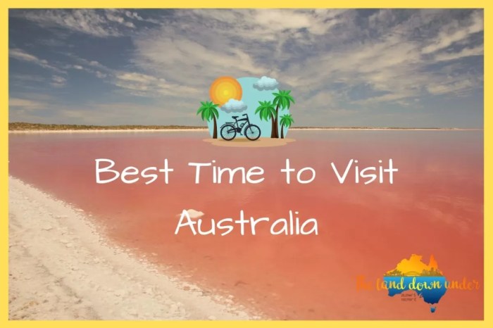 Best Time to Visit Australia Your Perfect Trip