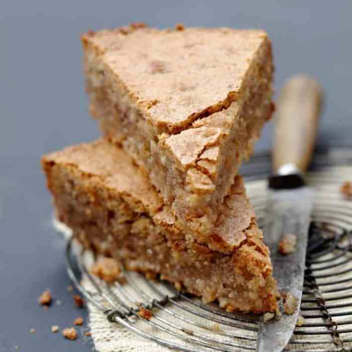 Limousin France Where to Stay & Eat