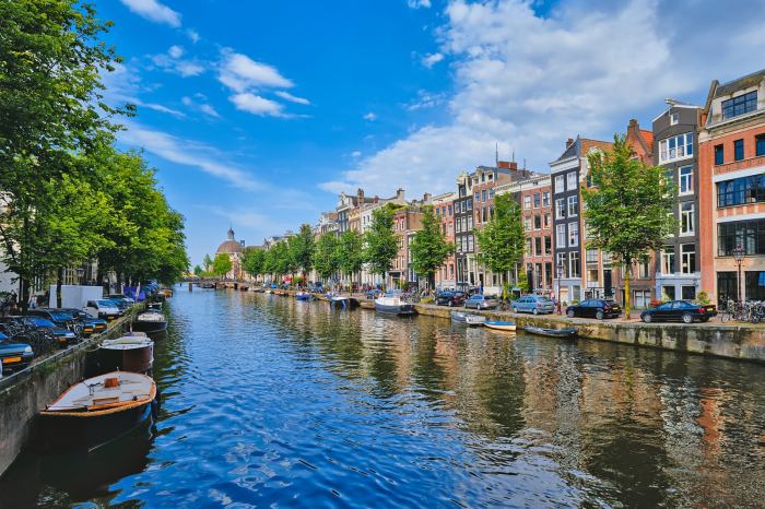 The Netherlands on a Budget Your Guide
