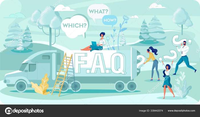 A list frequently asked questions