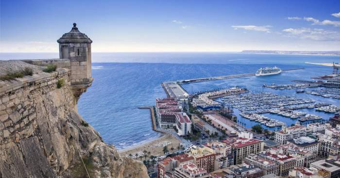 Cheapest Car Hire Europe Your Guide