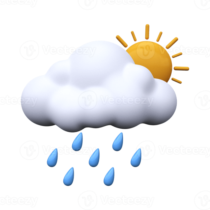 Weathepromise tech ai insurance weather traveling