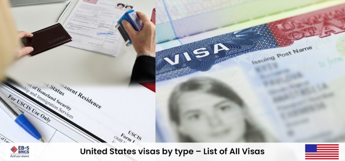Visa Requirements for Maldives Your Guide