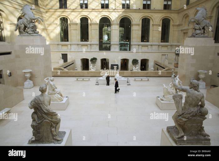 How to navigate louvre museum paris