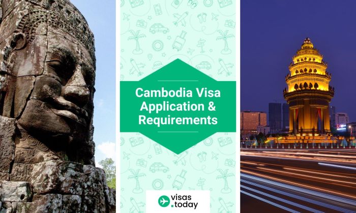 Visa requirements for cambodia