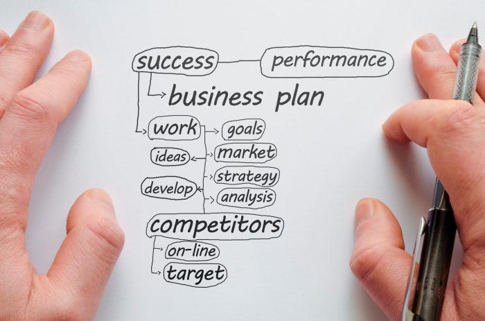 Plan a ski trip to mt hood meadows