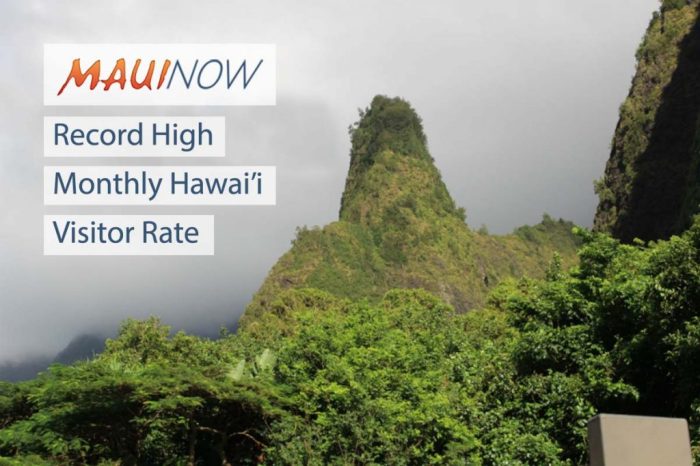 Hawaii visitor arrivals, spending softened in August | Honolulu Star ... Oahu reduce visitor numbers